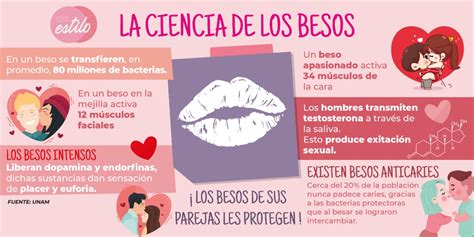 Besos si hay buena química Burdel Soltepec